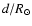 $d/R_{\odot}$