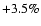 $+3.5\%$