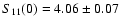 $S_{11}(0)=4.06\pm 0.07$