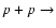 $p+p \rightarrow$