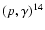 $(p,\gamma)^{14}$