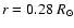 $r=0.28 ~R_{\odot}$