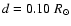 $d=0.10 ~R_{\odot}$
