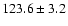 $123.6\pm3.2$