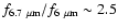 $f_{6.7~\mu \rm m}/f_{6~\mu\rm m}\sim2.5$