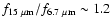 $f_{15~\mu\rm m}/f_{6.7~\mu\rm m}\sim1.2$