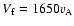 $V_{\rm f} = 1650v_{\rm A}$