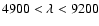 $4900
<\lambda < 9200$