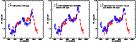\begin{figure}
\par\mbox{\includegraphics[width=3.7cm]{ms2609f4}\hspace{2.5mm}
\...
...]{ms2609f5}\hspace{2.5mm}
\includegraphics[width=3.7cm]{ms2609f6} }
\end{figure}