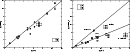 \begin{figure}
\par\begin{tabular}{ccc}
{\resizebox{0.45\textwidth}{!}{\includeg...
...xtwidth}{!}{\includegraphics{MS2620f48.eps}}\par }
\\
\end{tabular}\end{figure}