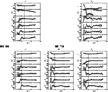 \begin{figure}\setcounter{figure}{0}
\par\texttt{NGC~636}
\begin{tabular}{ccc}
\...
...twidth}{!}{\includegraphics{MS2620f11.eps}}\par } \\
\end{tabular}
\end{figure}