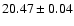 $20.47\pm0.04$