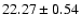 $22.27\pm0.54$