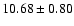$10.68\pm0.80$