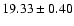 $19.33\pm0.40$
