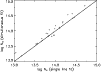 \begin{figure}
\centering
\includegraphics[width=8.8cm]{Ed153_fig1.eps}\end{figure}