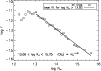 \begin{figure}
\centering
\includegraphics[width=8.8cm]{Ed153_fig2.eps} %
\end{figure}