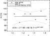 \begin{figure}
\centering
\includegraphics[width=8.8cm]{Ed153_fig3.eps} %
\end{figure}