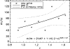 \begin{figure}
\centering
\includegraphics[width=8.8cm]{Ed153_fig4.eps} %
\end{figure}