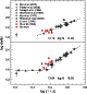 \begin{figure}
\centering
\includegraphics[width=7cm]{Ed153_fig5.eps} %
\end{figure}