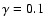 $\gamma = 0.1$