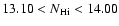 $13.10 < {\sl N}_{\rm H{\sc i}} < 14.00$