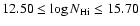 $12.50 \leq {\rm log}\, N_{\rm H{\sc i}} \leq 15.70$