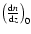$\left(\frac{\rm d \it n}{\rm d \it z}\right)_{0}$