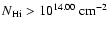 ${\sl N}_{\rm H{\sc i}} > 10^{14.00}~{\rm cm}^{-2}$