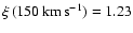 $\xi\, (150\, {\rm km\,s}^{-1}) = 1.23$
