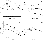 \begin{figure}
\par\includegraphics[width=13.3cm,clip]{aah3548f4.eps} \end{figure}