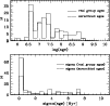 \begin{figure}
\par\includegraphics[width=8.8cm,clip]{h3561f14.ps}
\end{figure}