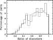 \begin{figure}
\par\includegraphics[width=9.2cm,clip]{h3561f9.ps}
\end{figure}