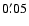 $0\farcm05$