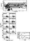 \begin{figure}
\par\includegraphics[width=8.8cm,clip]{MS2320f9.ps}\end{figure}