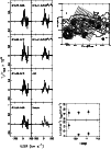 \begin{figure}
\par\includegraphics[width=8.8cm,clip]{MS2320f10.ps}\end{figure}