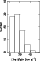 \begin{figure}
\par\includegraphics[width=3.5cm,clip]{MS2320f1.ps} \end{figure}