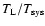 $ T_{\rm L}/T_{{\rm sys}}$