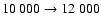 $10~000 \rightarrow 12~000$