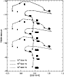 \begin{figure}
\par\includegraphics[width=8.8cm,clip]{MS2488f1_new.eps} \end{figure}