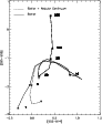 \begin{figure}
\par\includegraphics[width=8.8cm,clip]{MS2488f3_new.eps} \end{figure}