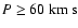 $P \ge 60
~{\rm km~ s}$