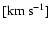 ${\rm [km~ s^{-1}]}$