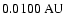 $0.0100 ~{\rm AU}$