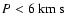 $P < 6 ~{\rm km~ s}$