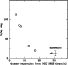 \begin{figure}
\par\resizebox{\hsize}{!}{\includegraphics{3558f2.ps}}\end{figure}