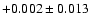 $+0.002\pm0.013$