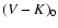 $(V-K)_{\rm0}$
