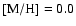 ${\rm [M/H]}=0.0$