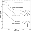 \begin{figure}
\par\includegraphics[width=8.8cm,clip]{fig_albedo_0110+0107.ps} \end{figure}